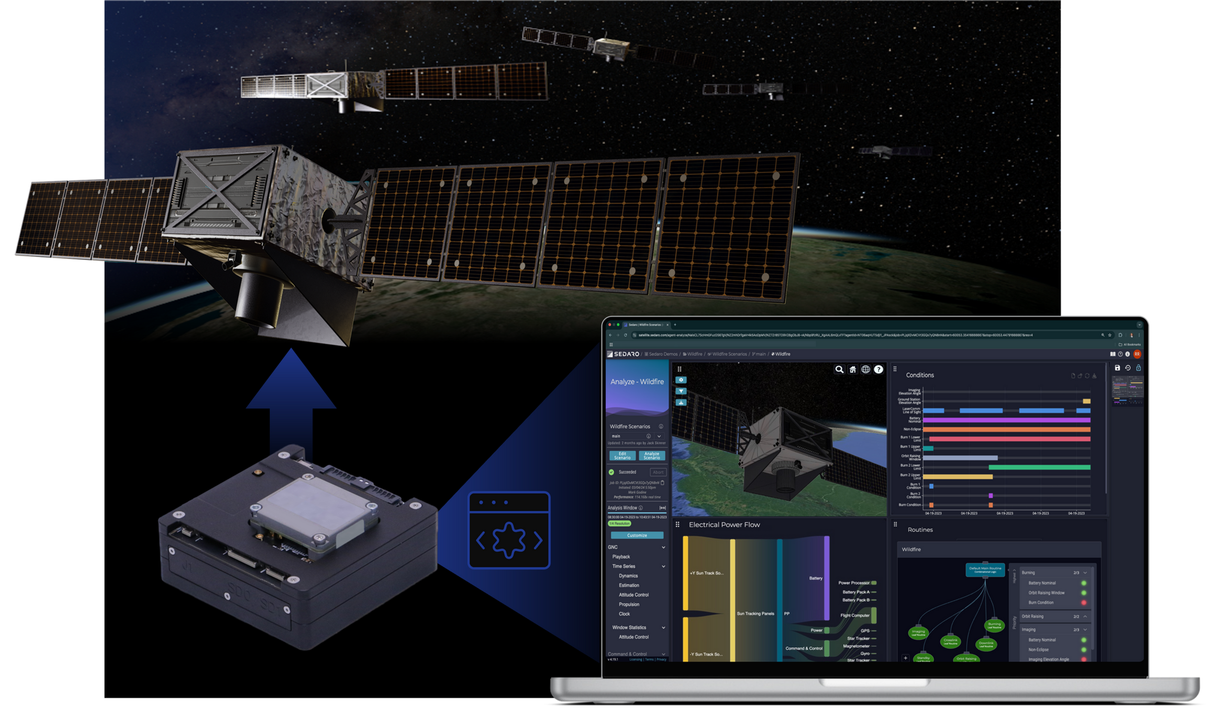 Sedaro Demonstrates Self-Aware Satellite Autonomy Tech On-Orbit